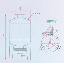 消防稳压用囊式罐落地膨胀水箱图片