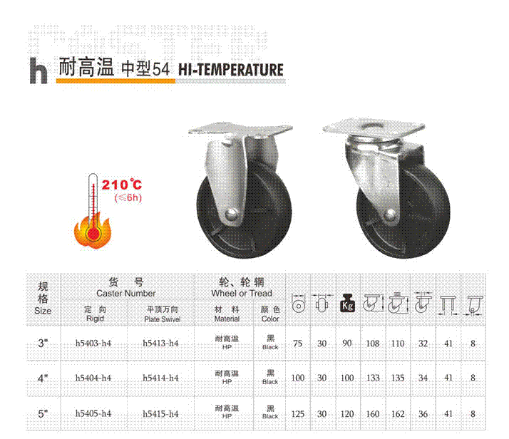 供应54耐高温脚轮，供应万向轮，合肥万向轮，合肥万向轮价格