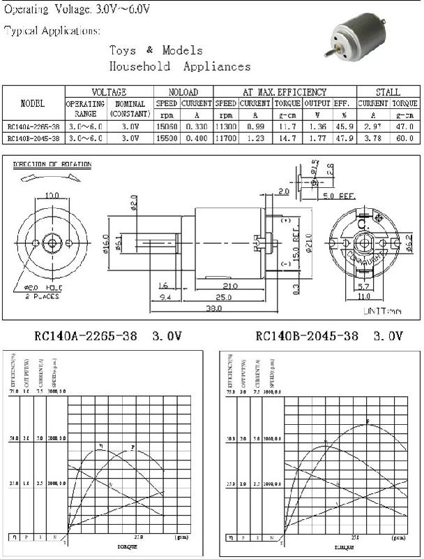 直销电动玩具公仔马达140微电机图片