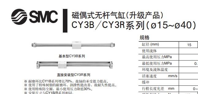 SMC磁偶式无杆气缸升级产品CY3图片