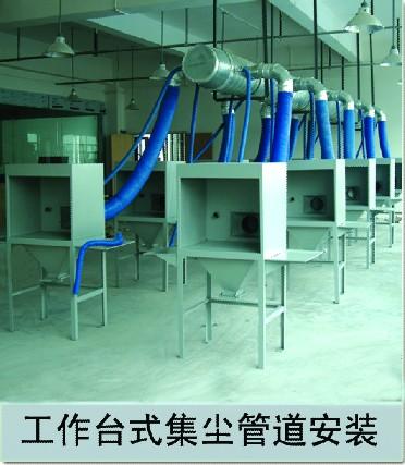 供應(yīng)中央集塵器中的戰(zhàn)斗機(jī)