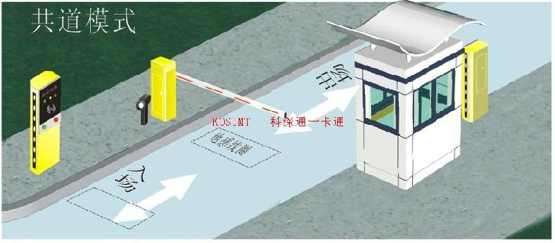 停车场同通道模式停车场管理系统车辆同道进出管理同道停车场图片