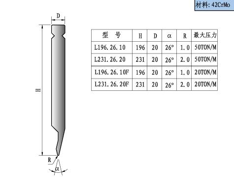 深圳26折弯机模具生产厂家图片