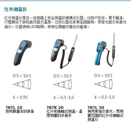 上海GP紧定套批发图片