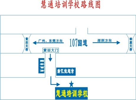 供应genesis2000培训图片