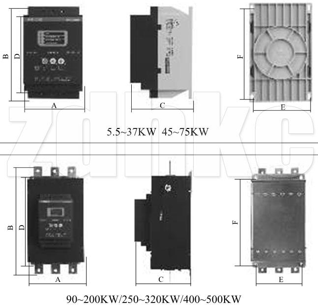 原装SSD160 雷诺尔 软启动器厦门现货图片