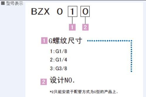 供應(yīng)KOSMEK復(fù)動旋轉(zhuǎn)缸BZX系列排氣閥