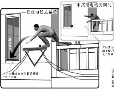 供应什么是多防区联网家用防盗报警器 防盗报警系统