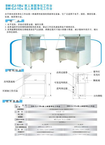 供应SW-CJ-1Bu单人单面净化工作台