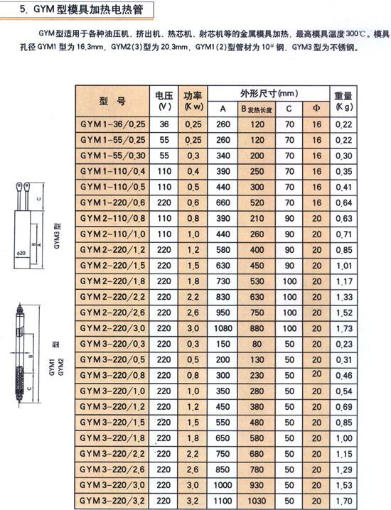 供应GYM模具加热器，GYM模具加热器供应商，GYM模具加热器价格