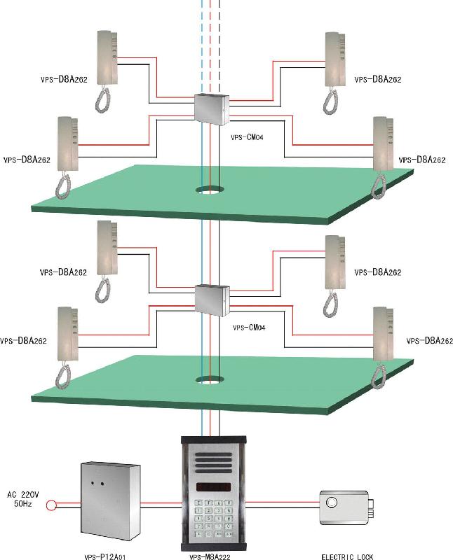 供應批發(fā)樓宇對講 可視門鈴 一體鎖 ID/IC卡 防盜報警器