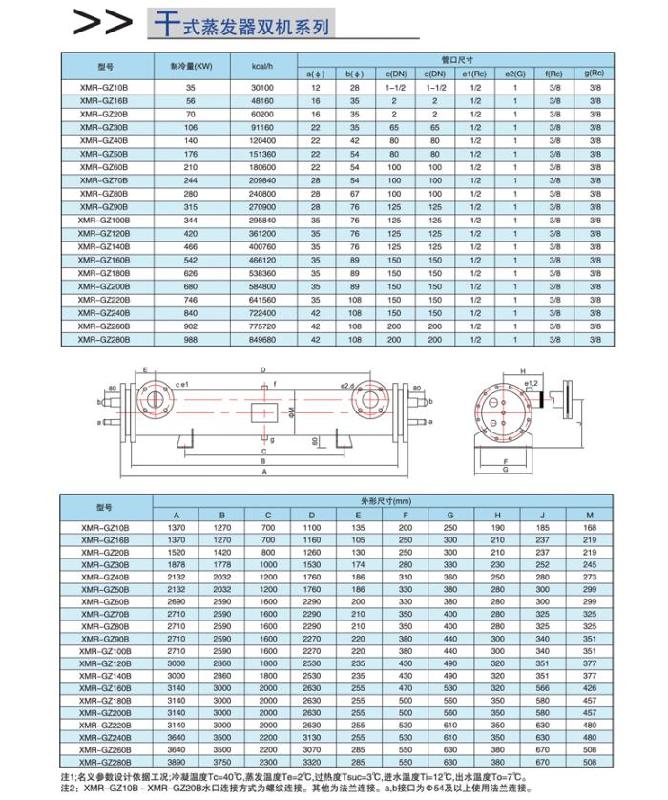 供應(yīng)XMR-LG180換熱量620KW