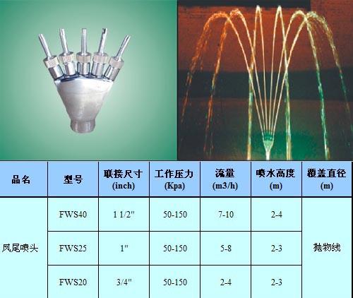 凤尾喷头/风尾花喷头/喷泉喷嘴图片