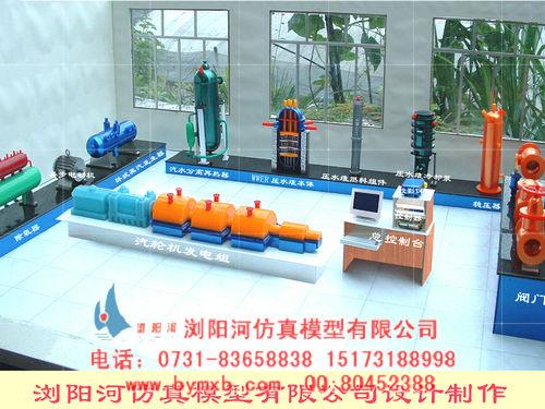 供應(yīng)核能源演示廠家電話