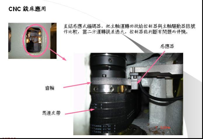 *物超所值磁感應(yīng)式編碼器 磁感應(yīng)式編碼器廠家 磁感應(yīng)式編碼器價(jià)目表