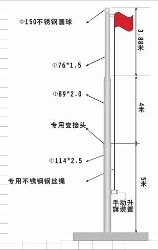 供应成都不锈钢旗杆加工/成都不锈钢旗杆电话/成都不锈钢旗杆厂址