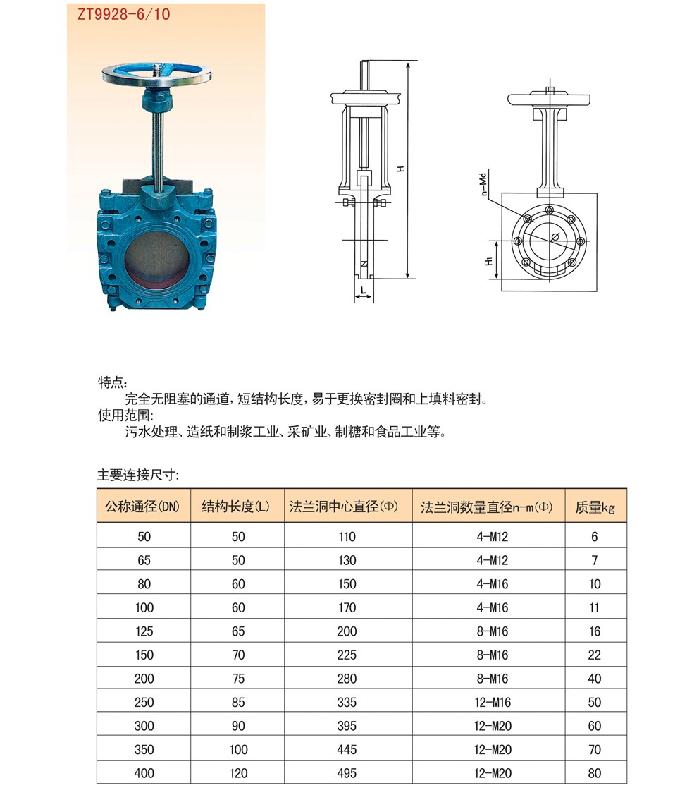 供應(yīng)漿料閘閥