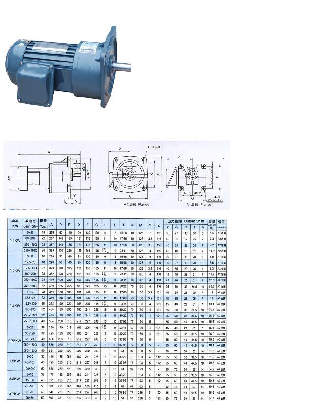 供應(yīng)《臺灣豪鑫減速機(jī)》大陸工廠總經(jīng)銷中心，《臺灣豪鑫減速機(jī)》供貨商