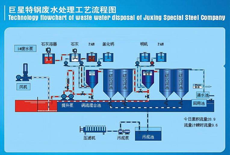 温州市304不锈钢厚壁钢管价格行情厂家供应304不锈钢厚壁钢管价格行情　ＴＰ316Ｌ不锈钢无缝管工业管流体