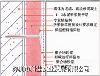 供应挤塑泡沫板生产商