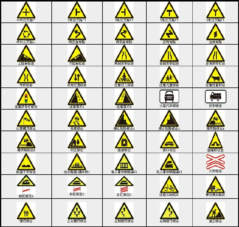 供應(yīng)安全標識標牌說明牌