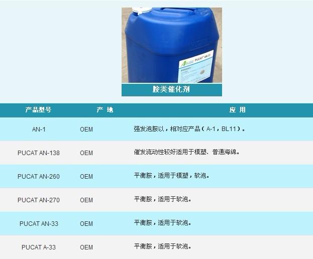 供应无味胺催化剂LEC20/聚氨酯软泡/海绵无味胺催化剂图片