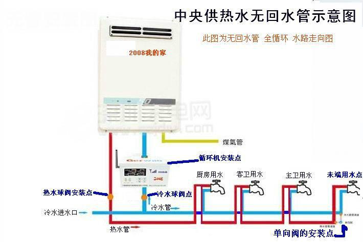 郑州市威乐热水循环系统生产批发厂家供应威乐热水循环系统生产批发