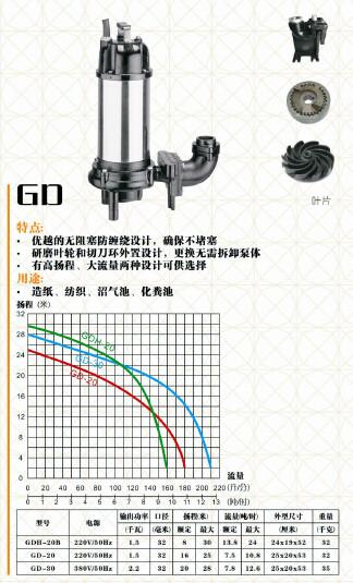 供應(yīng)海南海口三亞潛水泵潛污泵切割泵攪拌泵臺灣品質(zhì)?？跇繁么斫?jīng)銷