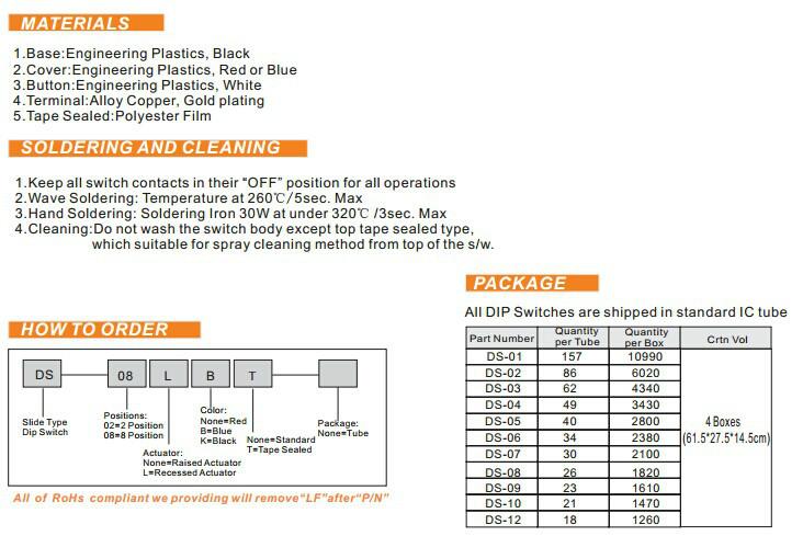 供應(yīng)進(jìn)口DS系列撥碼開關(guān)DS08LB