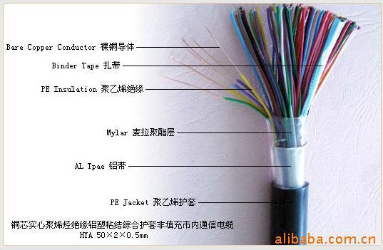 應(yīng)西安通信線纜50對(duì)大對(duì)數(shù)電話纜，西安通信線纜50對(duì)大對(duì)數(shù)電話纜廠家，西安通信線纜50對(duì)大對(duì)數(shù)電話纜價(jià)格