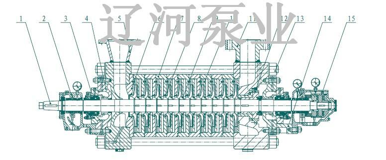 DG型给水泵进水段图片