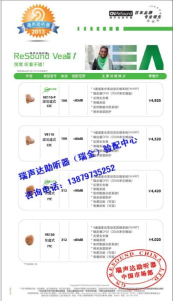 耳道式助聽器圖片/耳道式助聽器樣板圖 (3)