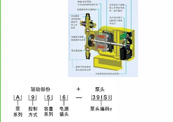 供應(yīng)米頓羅電磁隔膜計量泵樣本