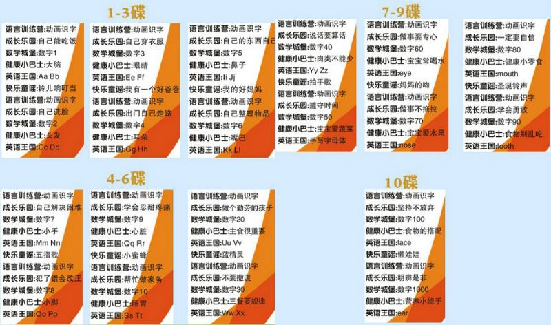 湘潭縣哪里賣愛盟幼兒園哪里買早教產(chǎn)品