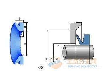 V形密封进口V型橡胶夹布密封圈图片