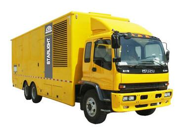 供應(yīng)移動(dòng)拖車發(fā)電機(jī)組/移動(dòng)汽車發(fā)電機(jī)