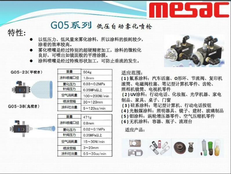供應(yīng)日本MESAC_G05-38丸吹噴槍一級(jí)代理