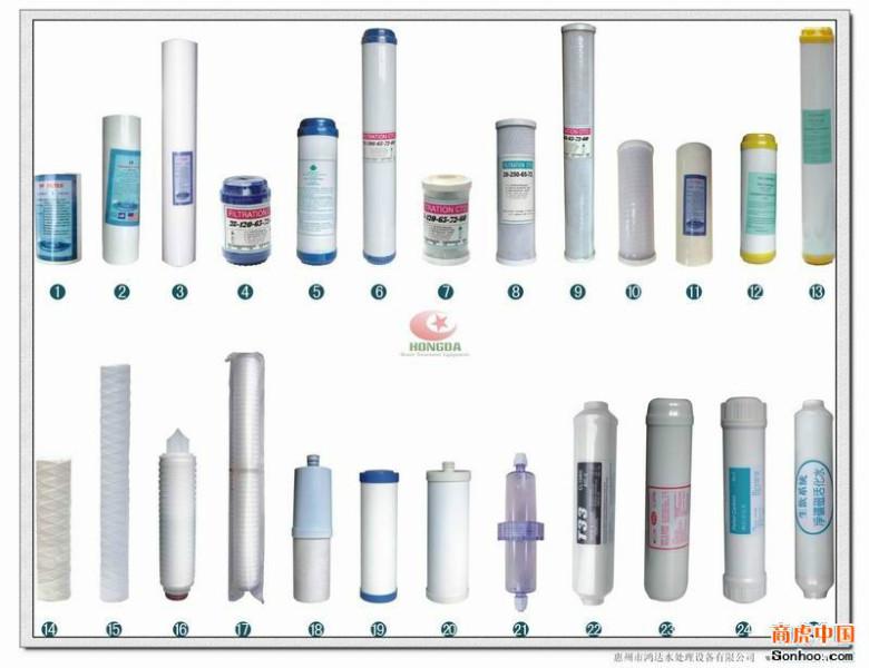 折叠滤芯太原鑫大禹供应图片