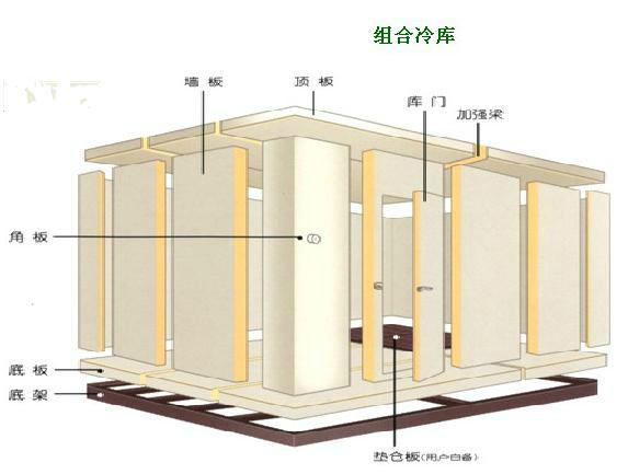 深圳市深圳食品冷藏库食品保鲜库厂家厂家