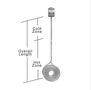 供應(yīng)220v/3kw鐵氟龍加熱器