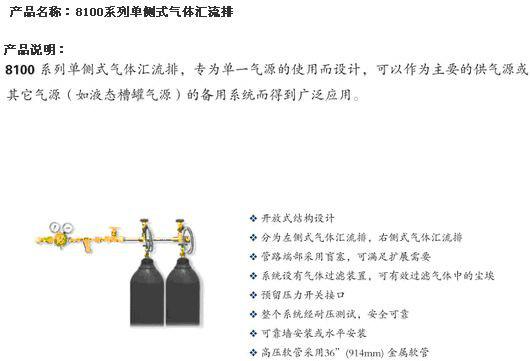 供应8100系列单侧式气体汇流排