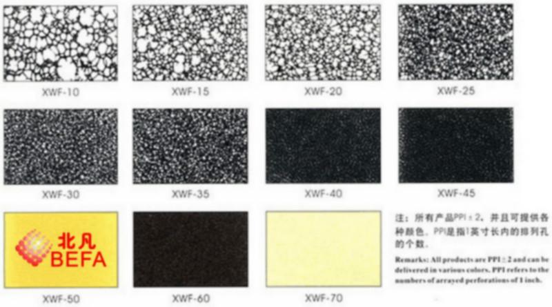 供应衢州60PPI过滤绵片材过滤棉材料，过滤棉材料厂家图片