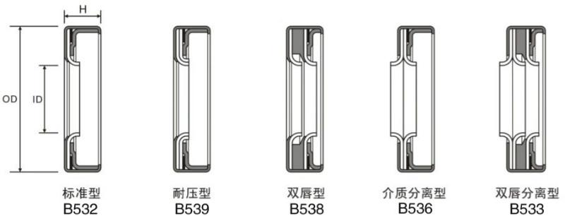 供應(yīng)PTFE不銹鋼旋轉(zhuǎn)軸封