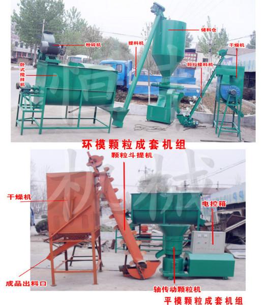 供應豬飼料加工平模顆粒機組合