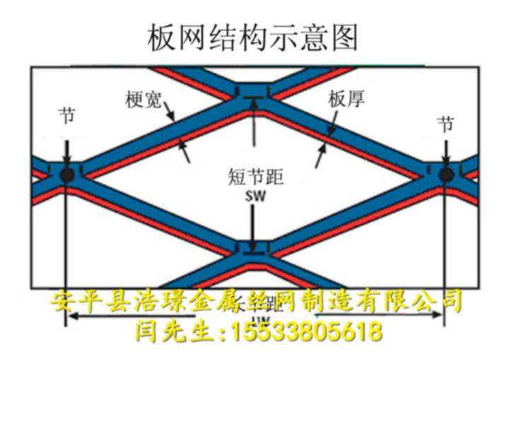 鋼板網(wǎng)片圖片