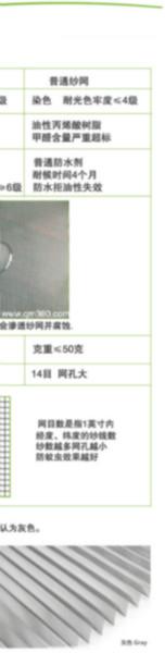 供應(yīng)B款易拆洗折疊紗門(mén)