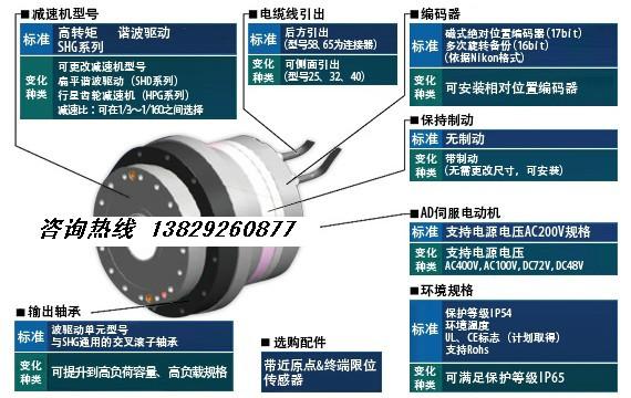 HD行星减速机图片