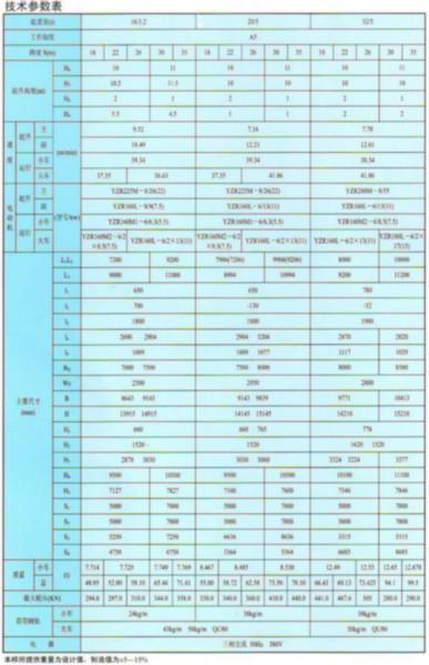供應(yīng)MDG單主梁門式起重機