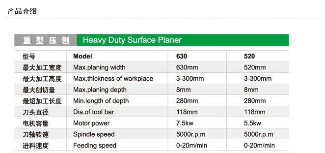 供應(yīng)高精度*率的重型壓刨(精密導(dǎo)軌型)