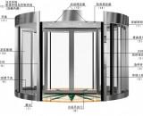 揚(yáng)州哪里有做感應(yīng)門圖片